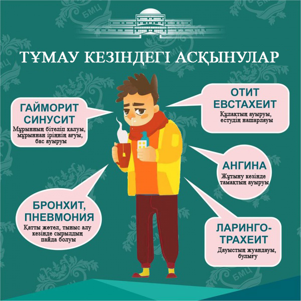 Грипп на казахском языке.jpg