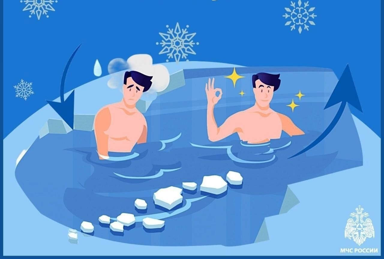 ШОҚЫНУ МЕРЕКЕСІ КЕЗІНДЕ ШОМЫЛУ: ПАЙДАСЫ МЕН ҚАУПІ