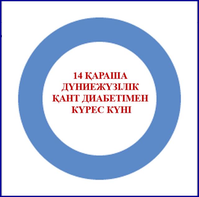 14 ҚАРАША ДҮНИЕЖҮЗІЛІК ҚАНТ ДИАБЕТІМЕН КҮРЕС КҮНІ. Қазақстанда ҚД бар пациенттерді диспансерлеуде қандай өзгерістер бар.