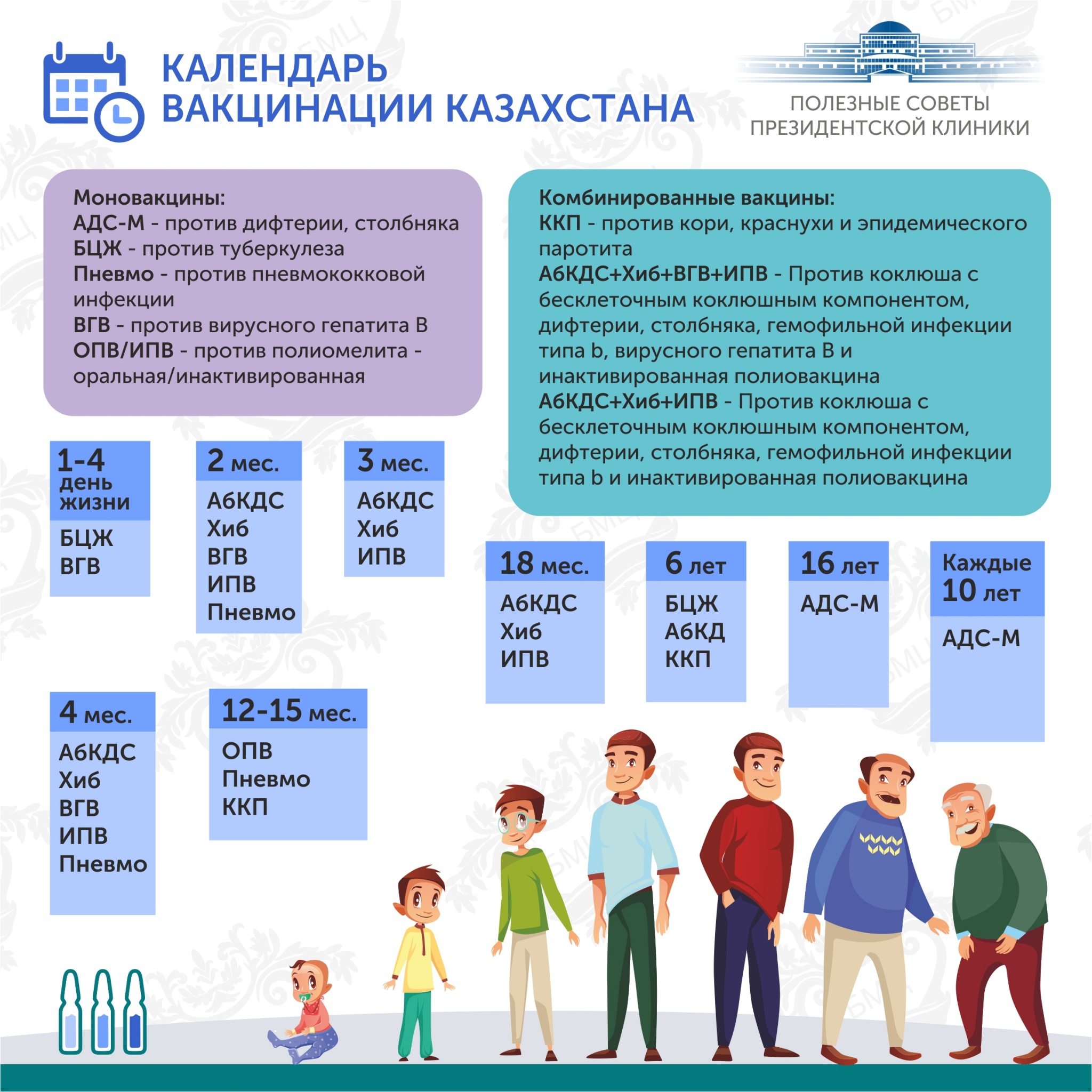 Календарь вакцинации (рус).jpg