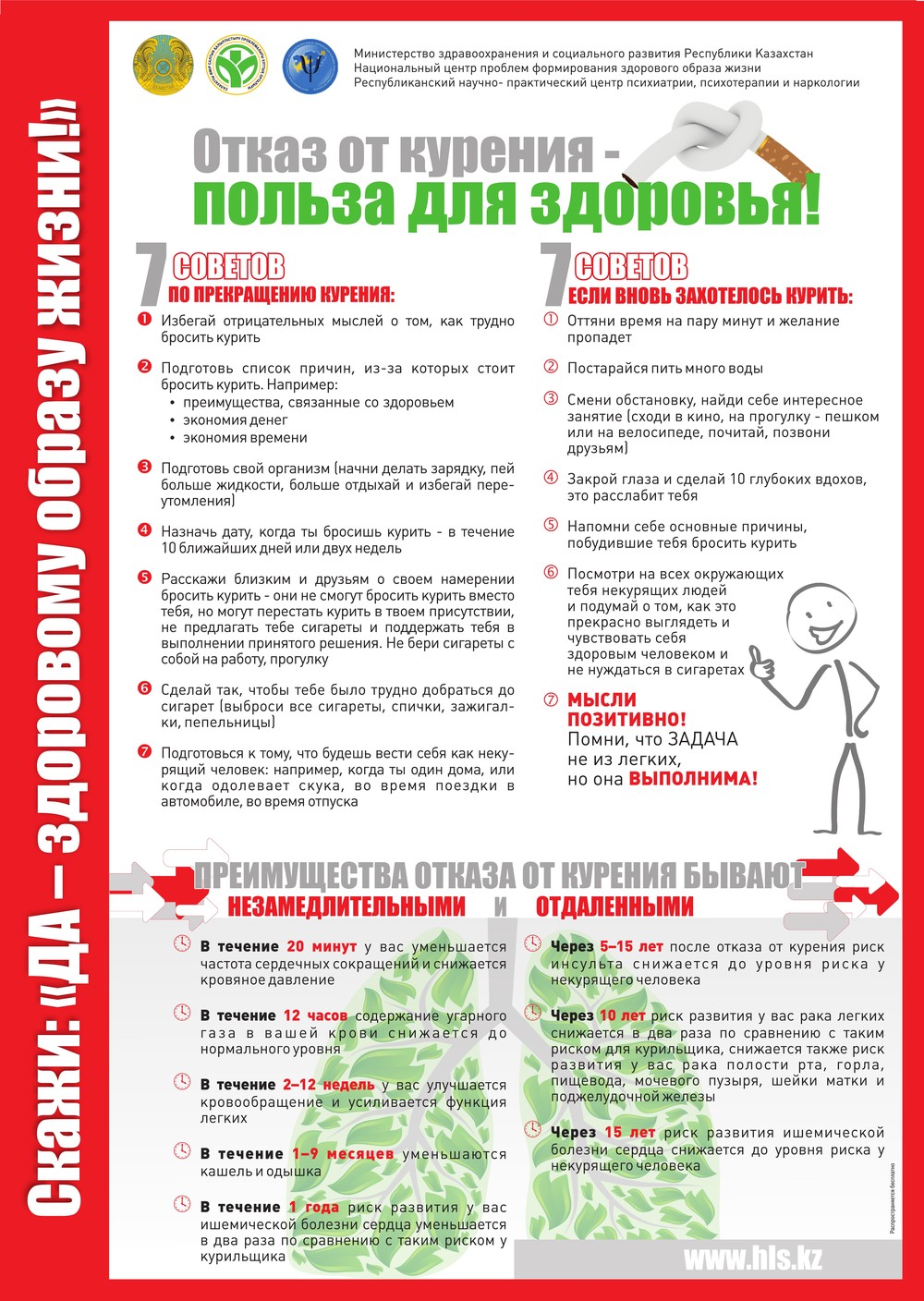 Плакат - Табакокурение (Рус)