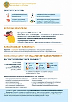 С увеличением количества зараженных коронавирусом в Казахстане, ужесточают противоэпидемические меры
